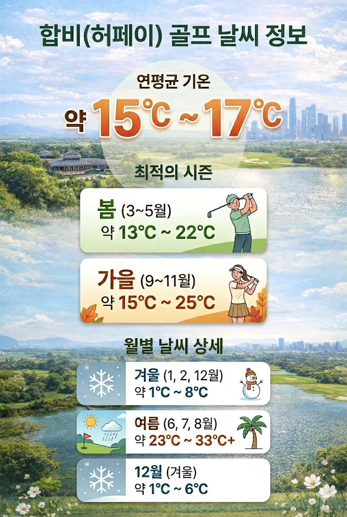 중국 합비(허페이)