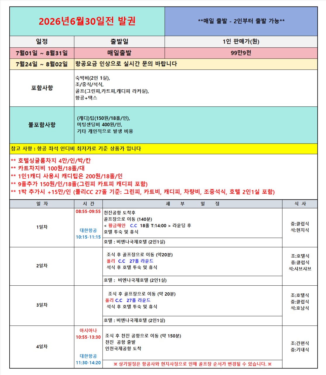 중국 천진 진황도