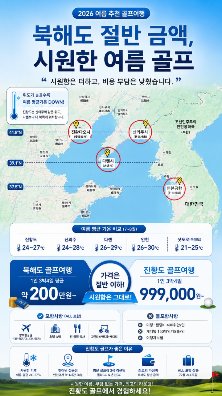 중국 천진 진황도