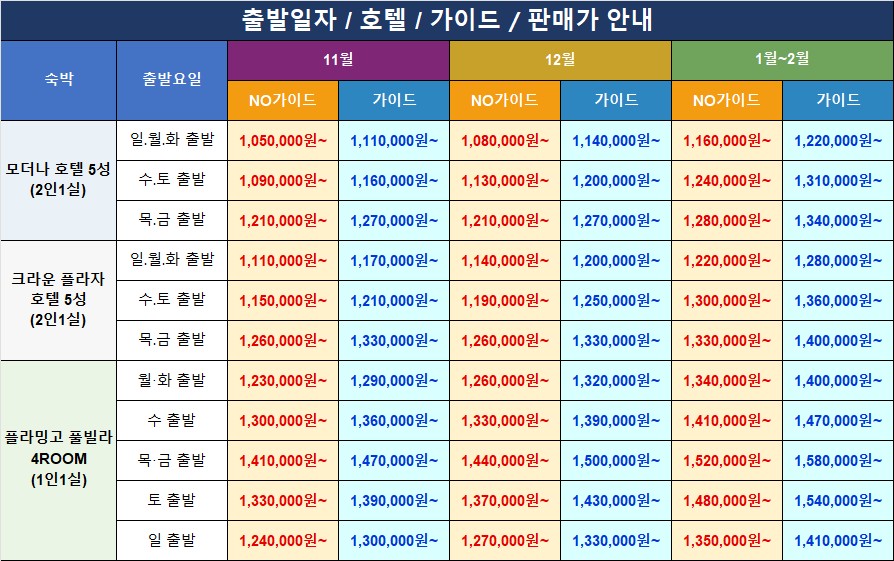 베트남 빈옌
